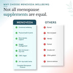 Menoveda Perimenopause & Menopause Supplements Combo Pack - 120 Tablets - image 6