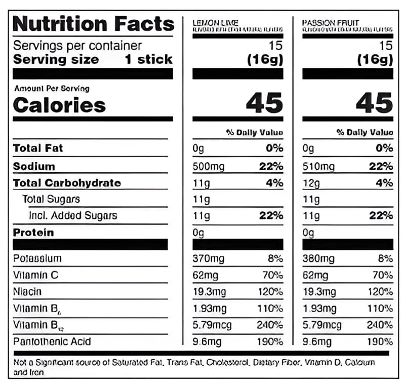 Liquid I.V. Hydration Multiplier Electrolyte Drink Mix - 30 Stick - image 5