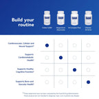 Pure Encapsulations Folate 5,000 - 60 Capsules - image 6