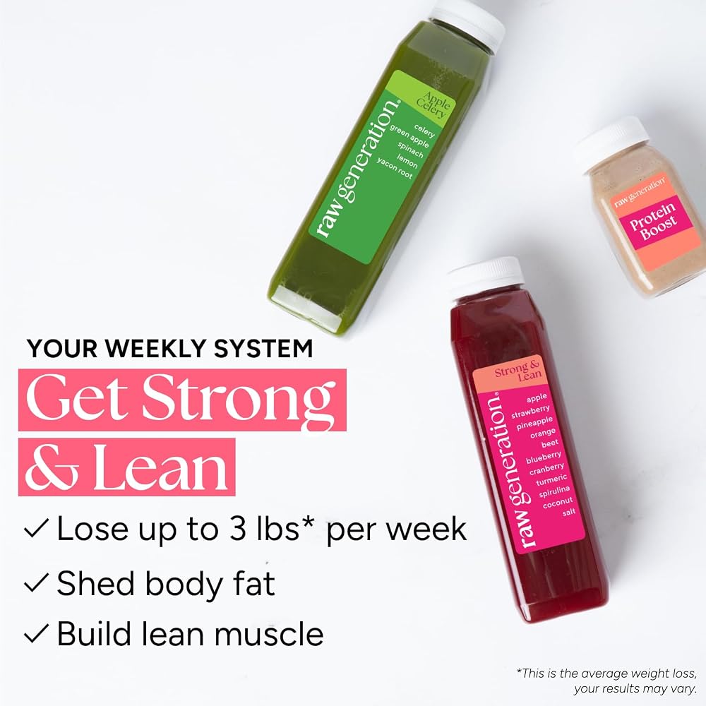 Raw Generation 7-Day Method System