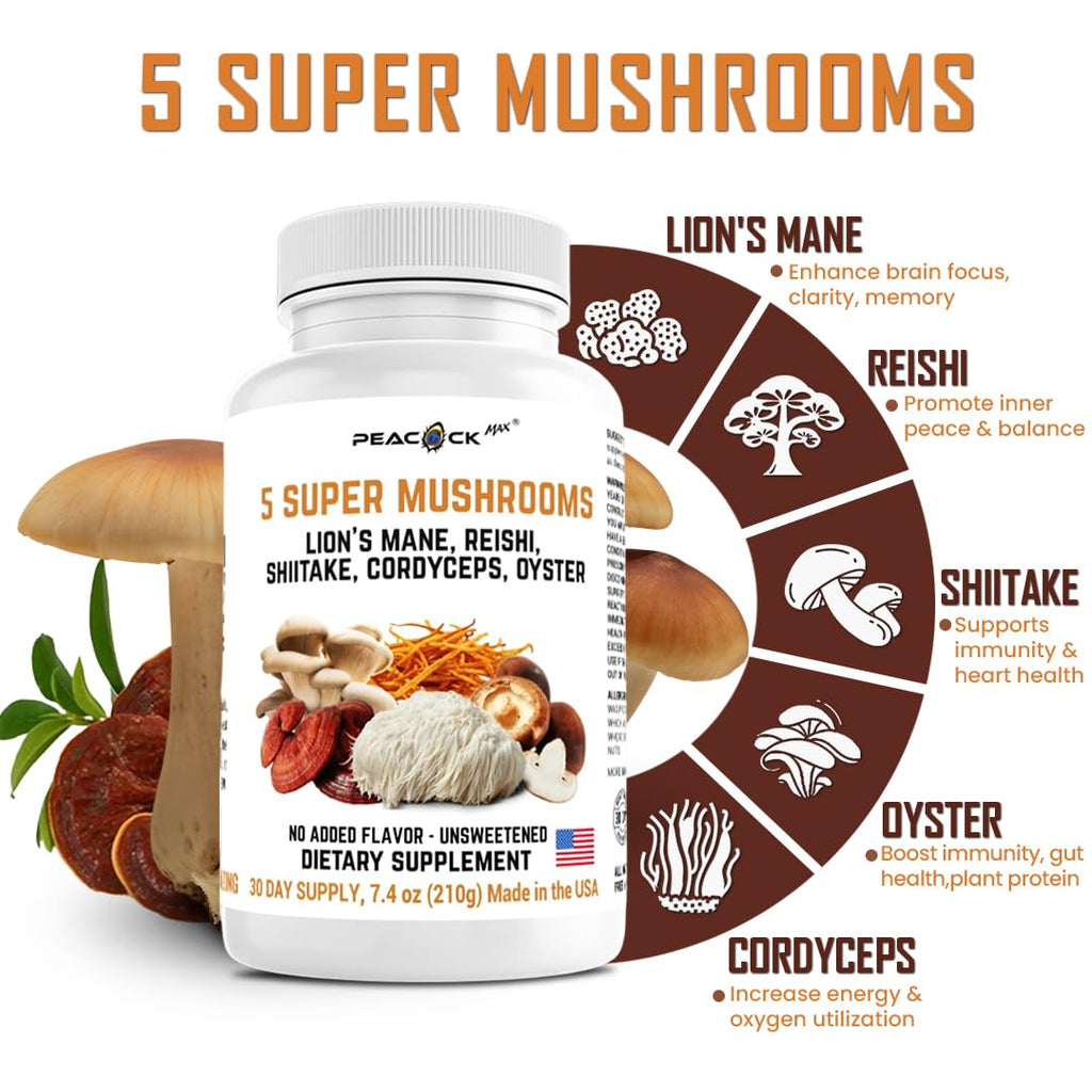Peacock Max Super Foods Parent