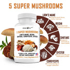 Peacock Max Super Foods Parent