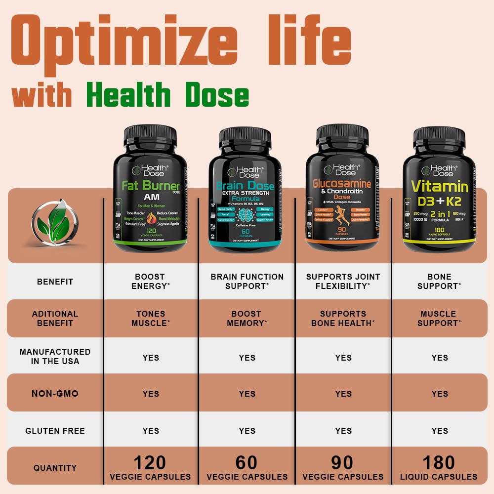 Health Dose Potassium Iodide 130mg Mineral Supplement - 420 Tablets - image 9