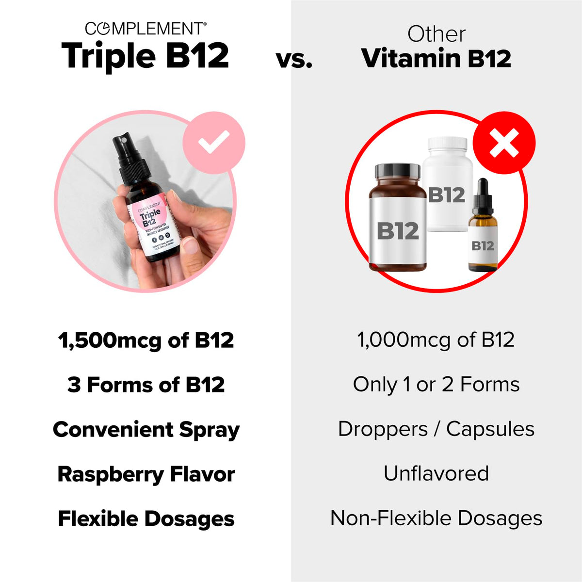 Complement Vegan Vitamin Triple B12 Liquid Spray 1500 mcg - 60 Servings - image 3