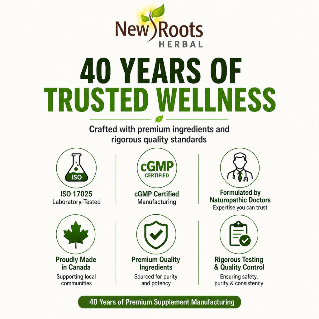 NEW ROOTS HERBAL Heme Iron 11 mg with Vitamin C & B12 - 30 Vegetable Capsules - image 8