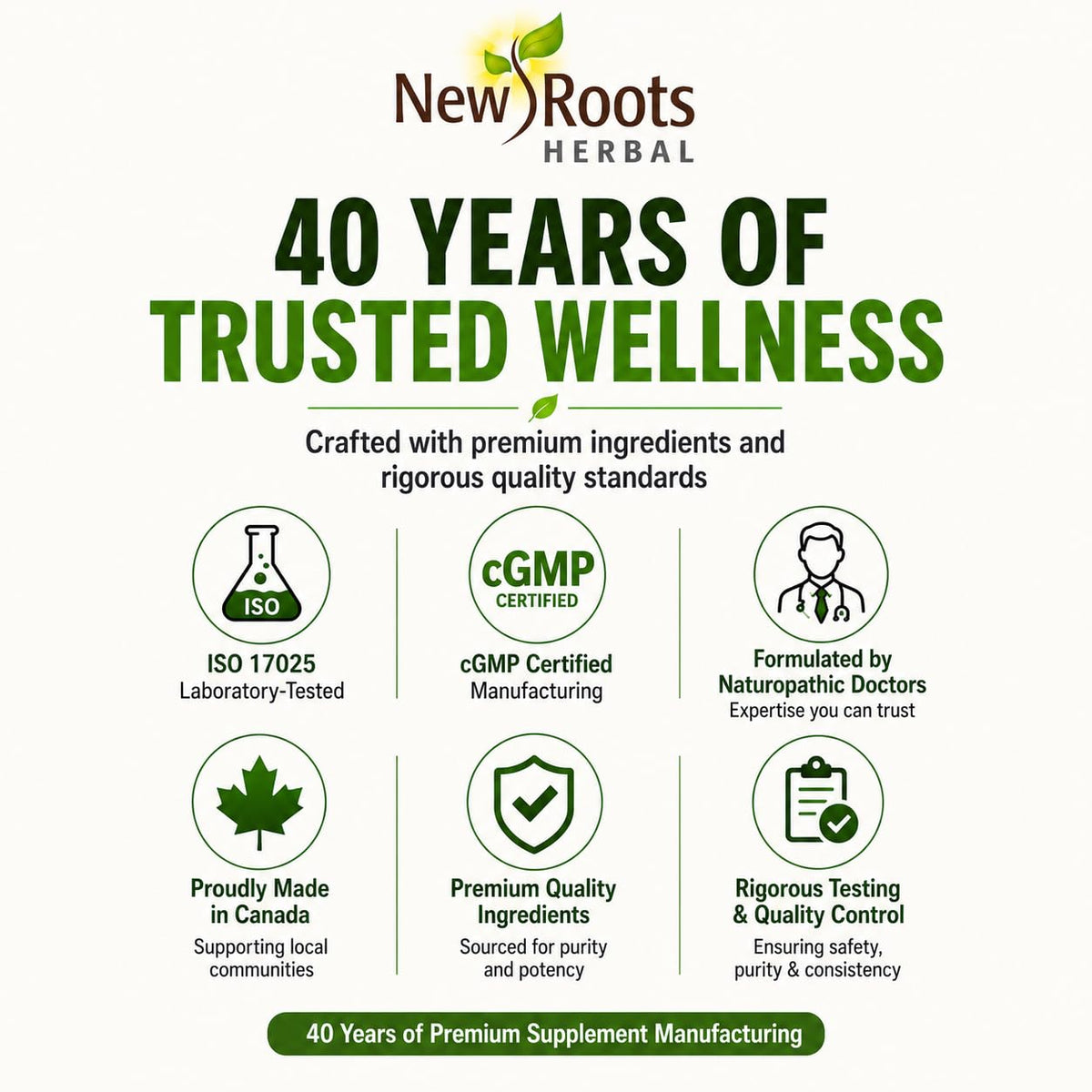 NEW ROOTS HERBAL Heme Iron 11 mg with Vitamin C & B12 - 30 Vegetable Capsules - image 8