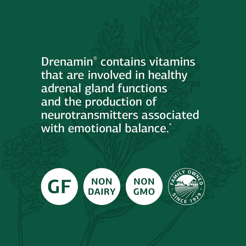 Standard Process Drenamin, Adrenal Function & Stress Response