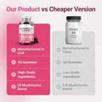 Purify Life Mushroom Gummies 10-Plex for Focus & Clarity - 90 Gummies - image 3