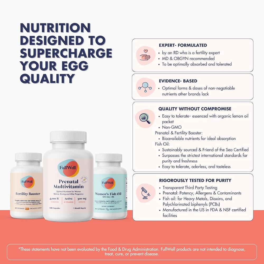 FullWell Fertility Booster Twist