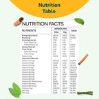OZIVA Protein & Herbs for Women Chocolate - 907g - image 6