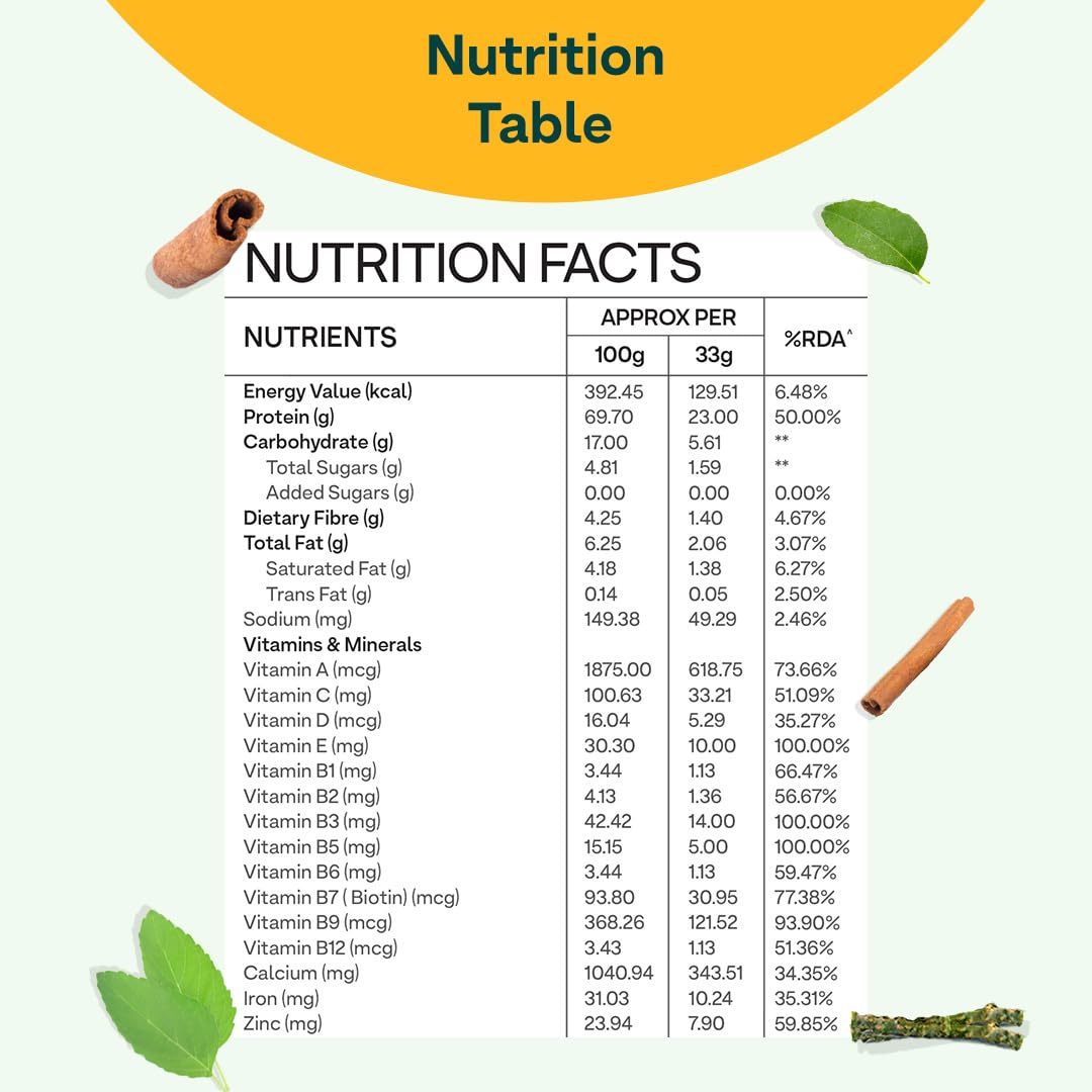 OZIVA Protein & Herbs for Women Chocolate - 907g - image 6