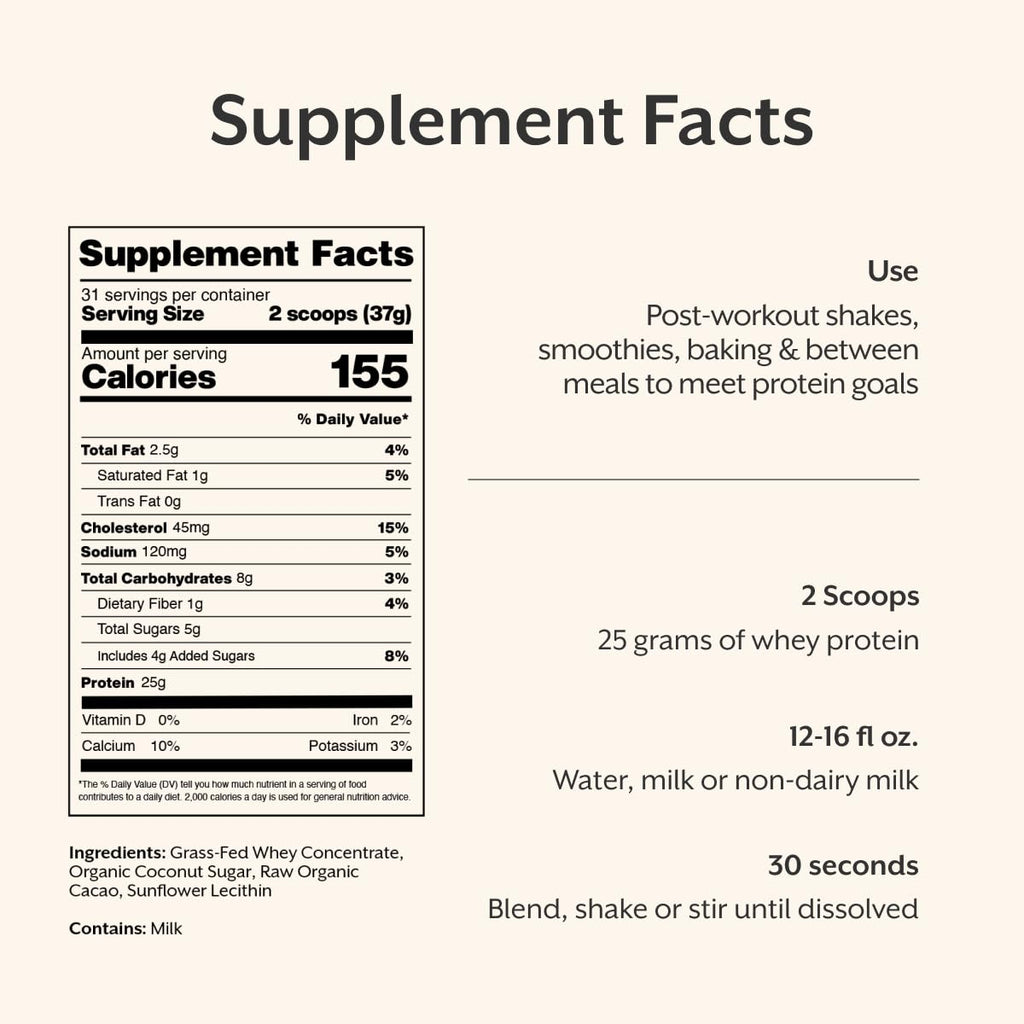ProMix Nutrition Whey Protein Powder - Grass-Fed - ­Post Workout