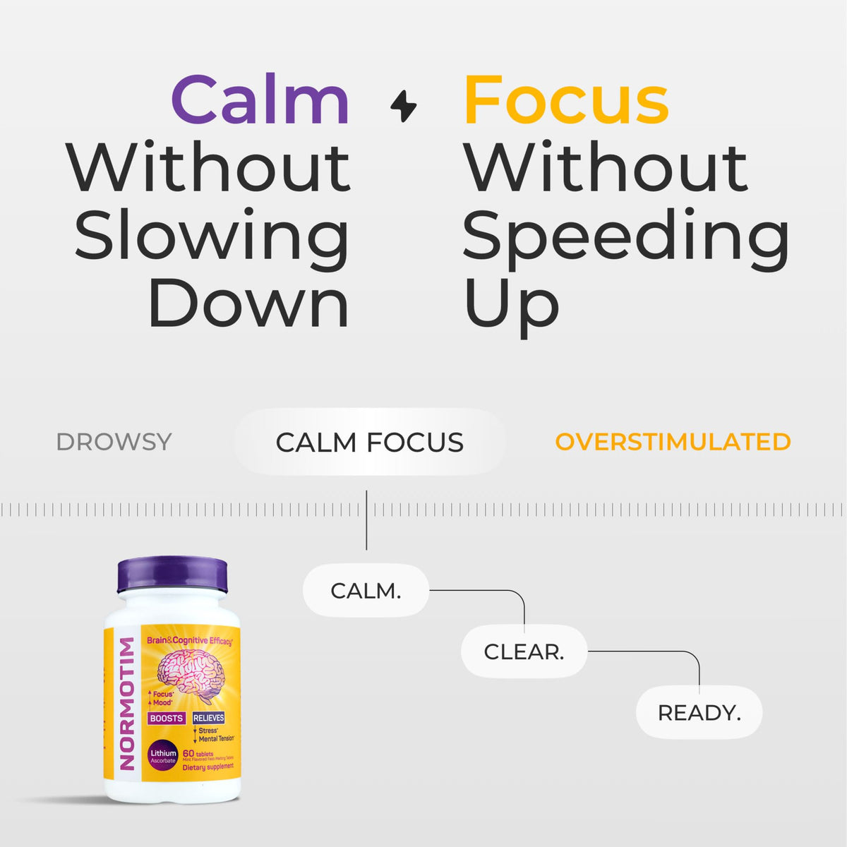 NORMOTIM Lithium Ascorbate 5mg Stress Support - 60 Tablets - image 5