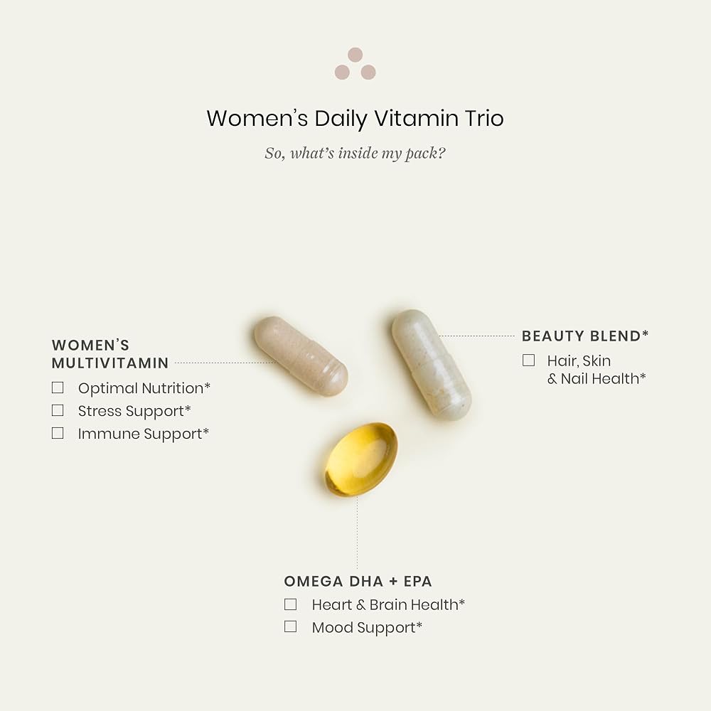 Perelel Women's Daily Vitamin Trio Multivitamin - 30 Packs - image 3