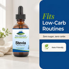 Pure Mountain Botanicals Liquid Stevia Drops
