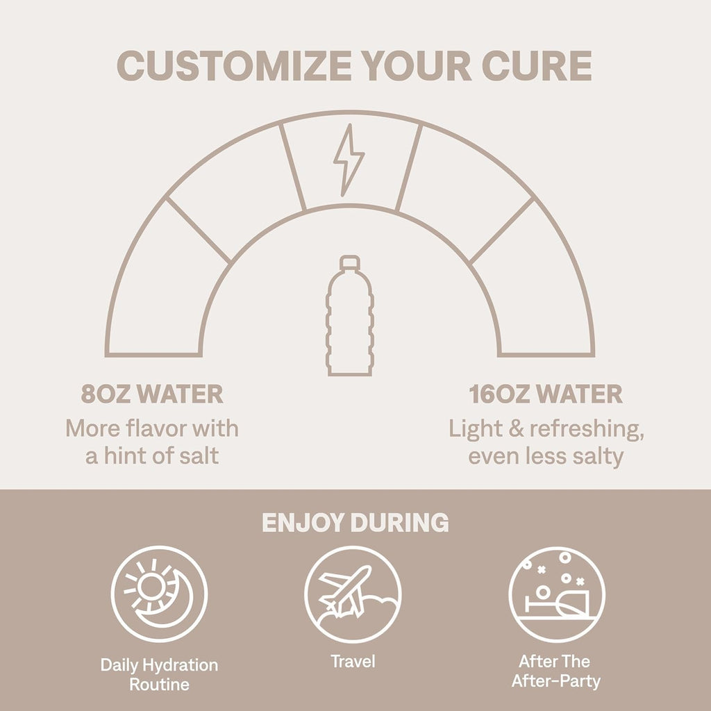 Cure Hydration