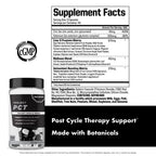 Anabolic Warfare Project PCT Post-Workout Recovery - 120 Capsules - image 8