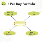 Sprout Source MCT Oil Softgels 1000mg C8 C10 - 90 Count - image 3