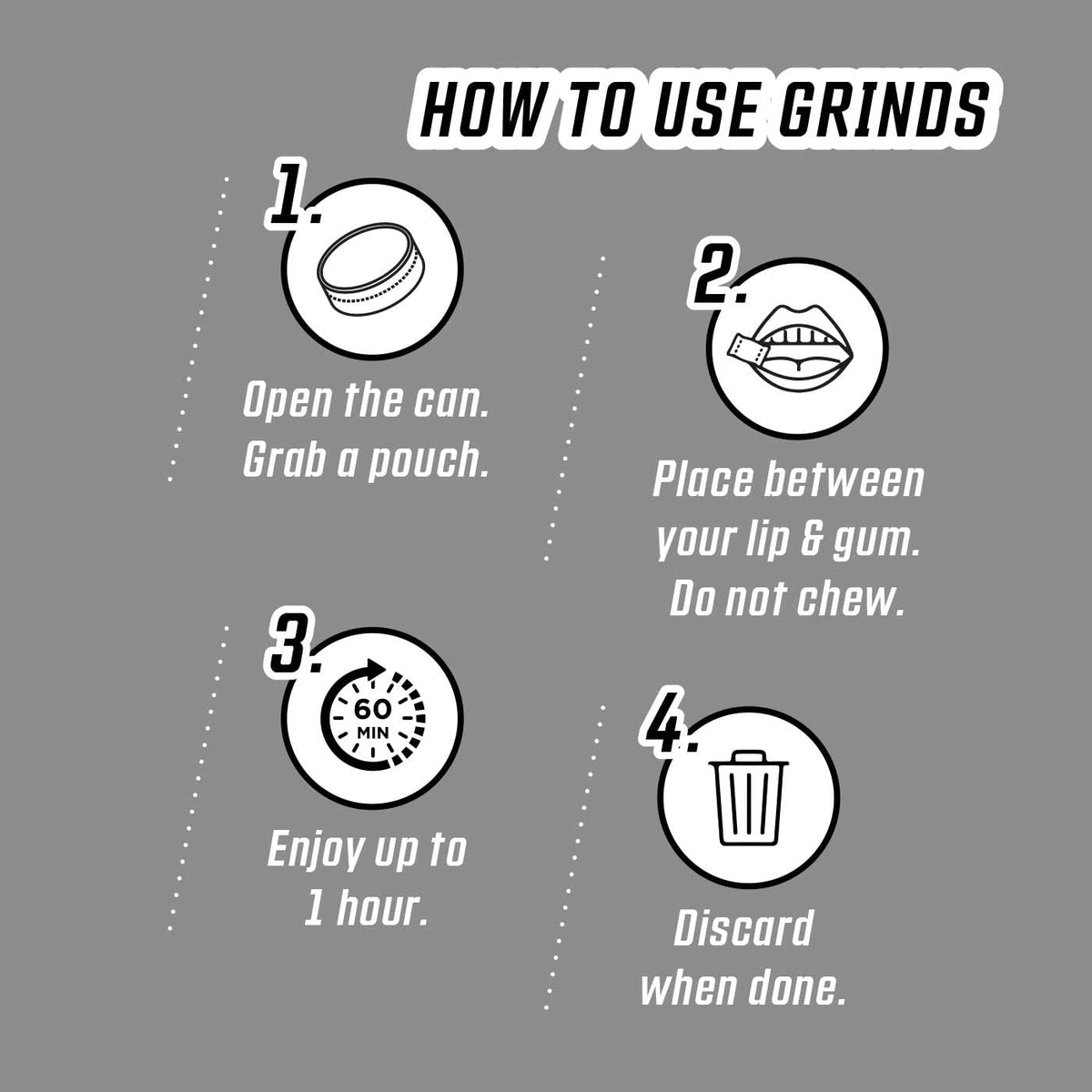 Grinds Coffee Pouches