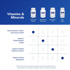 Pure Encapsulations Vitamin D3 Vegan - 120 Capsules - image 6