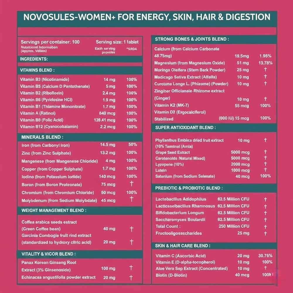 Generic Multivitamin with Probiotics for Women - 100 Vegetarian Tablets - image 3