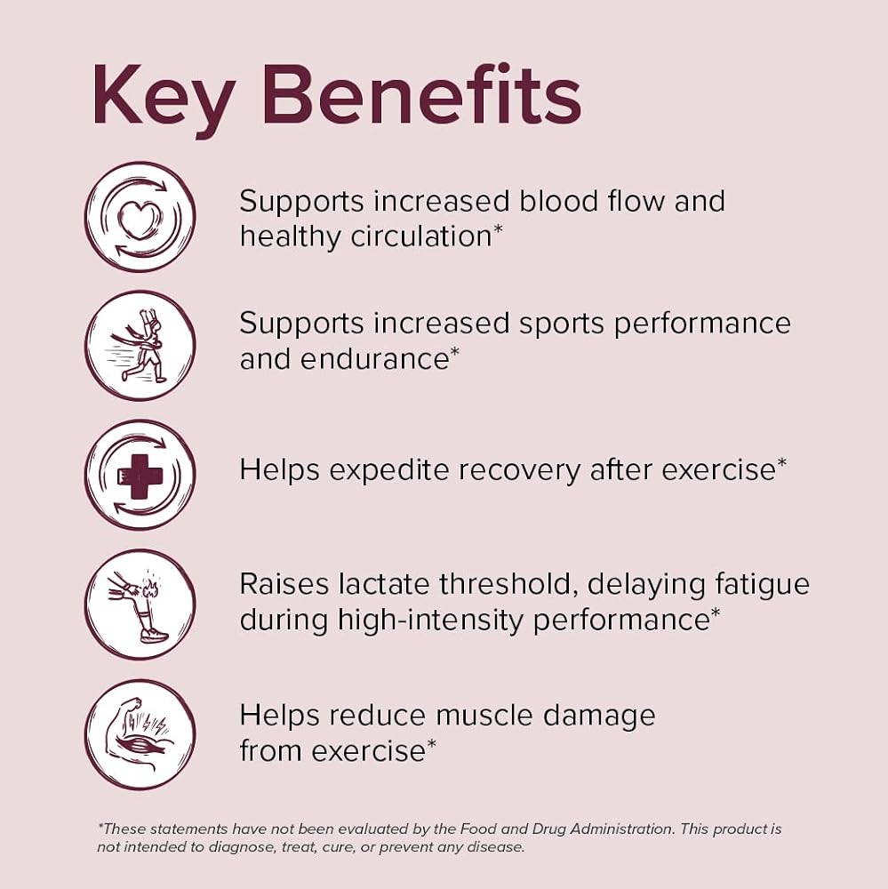 Sur Nutrition AltRed Beet Root Capsules for Muscle Recovery - image 3