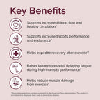 Sur Nutrition AltRed Beet Root Capsules for Muscle Recovery