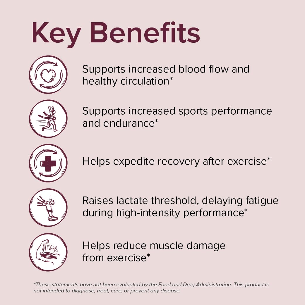 Sur Nutrition AltRed Beet Root Capsules for Muscle Recovery