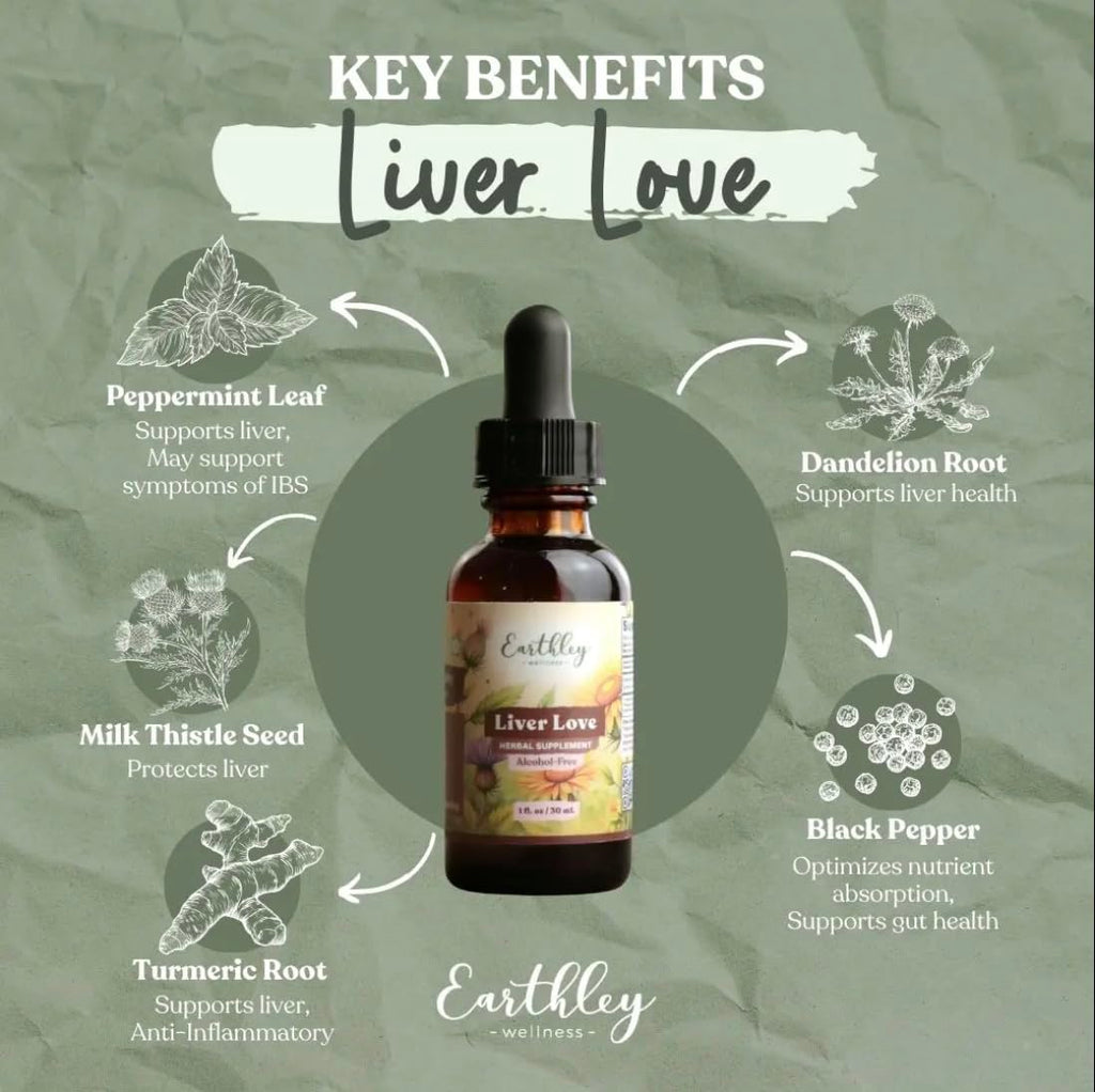 Earthley Wellness Liver Love