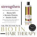Majestic Keratin Hair Biotin Therapy Formaldehyde Free - 475ml - image 2