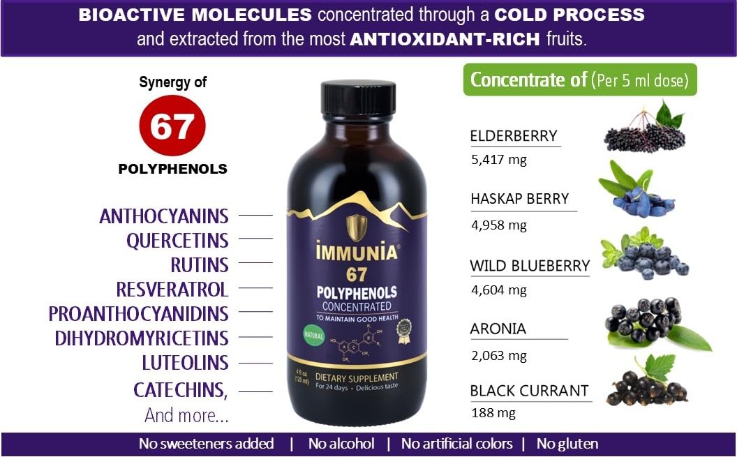 Immunia 67 polyphenols - Elderberry Concentrate with Wild Blueberry.