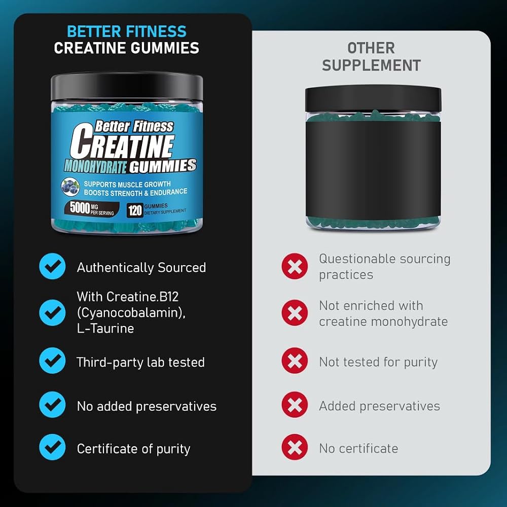 BetterFitness Creatine Gummies 5G Muscle Growth - 120 Count - image 7