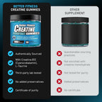 BetterFitness Creatine Gummies 5G Muscle Growth - 120 Count - image 7