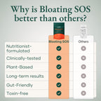 Glow Botanica Bloating SOS Powder for Gut Health - 30 Servings - image 5