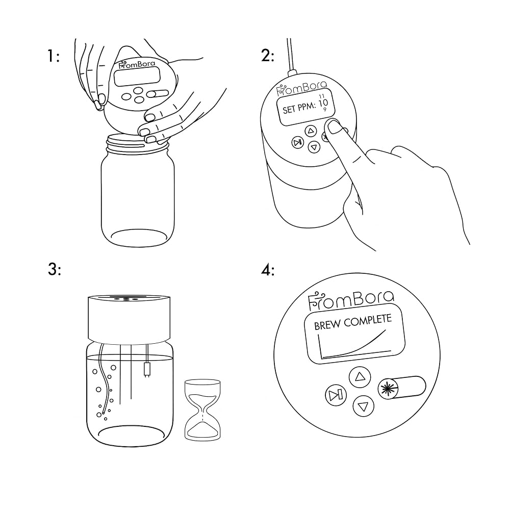 FromBora SMART Colloidal Silver Generator Kit - 1 Kit - image 5