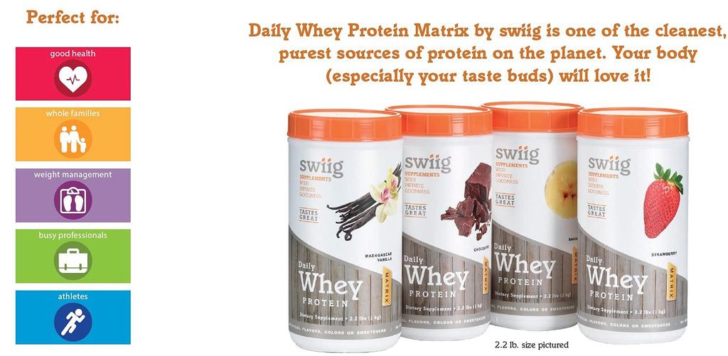 swiig Whey Matrix Protein Powder (20 lb, Vanilla) - image 3
