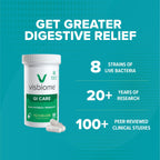 Visbiome® High Potency Probiotic Capsules 112.5 Billion CFU