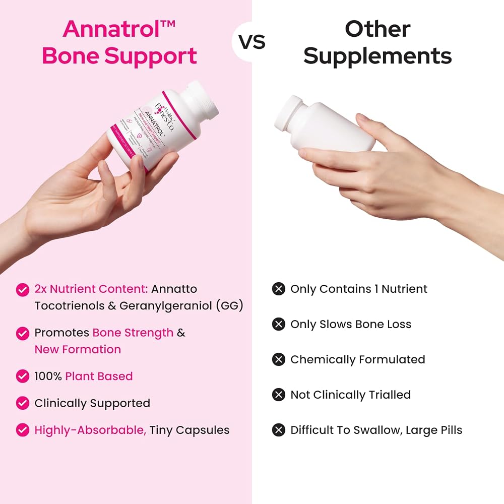 Healthy Bones Co. Annatrol Parent