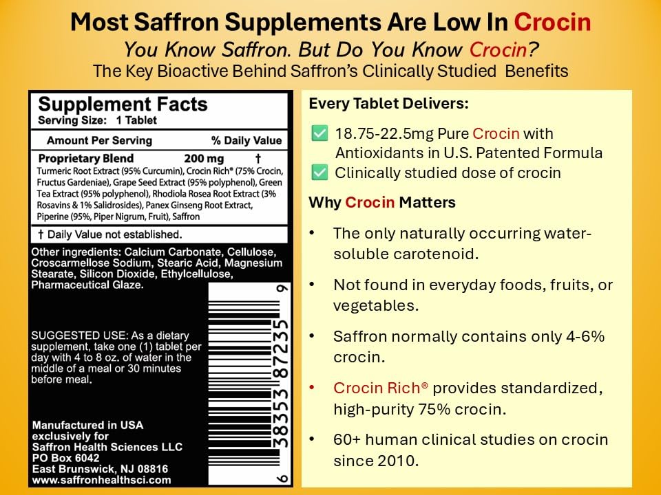 Saffron Health Sciences Crocin Brain Supplement for Memory & Focus - 60 Tablets - image 2