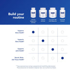 Pure Encapsulations Calcium Magnesium Citrate - 90 Capsules - image 6