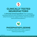NEURIVA Plus Brain Supplement for Memory, Focus & Concentration - 60 Capsules - image 7
