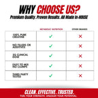 Metabolic Nutrition Creatine Monohydrate Powder