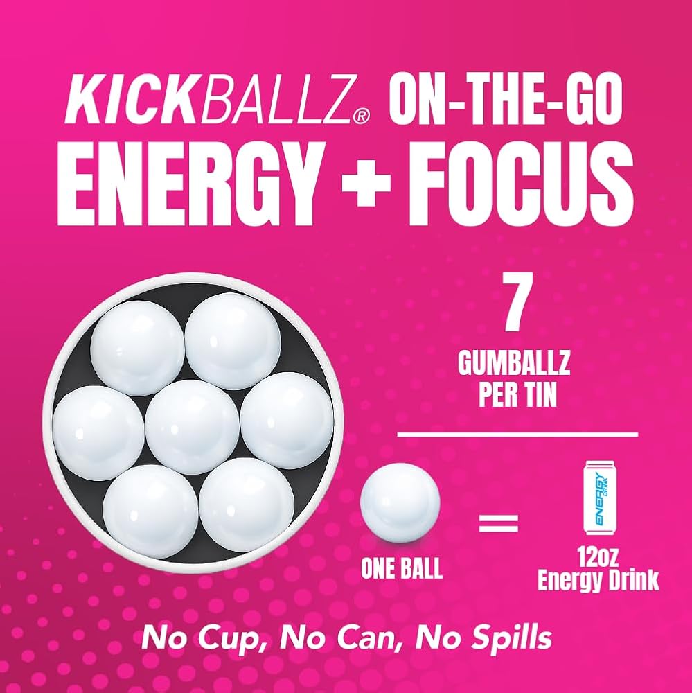 KickBallz Energy Gum