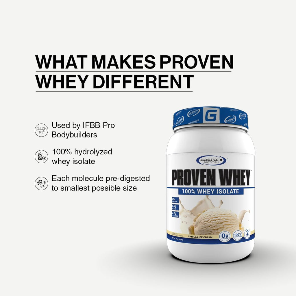 Gaspari Nutrition Proven Whey