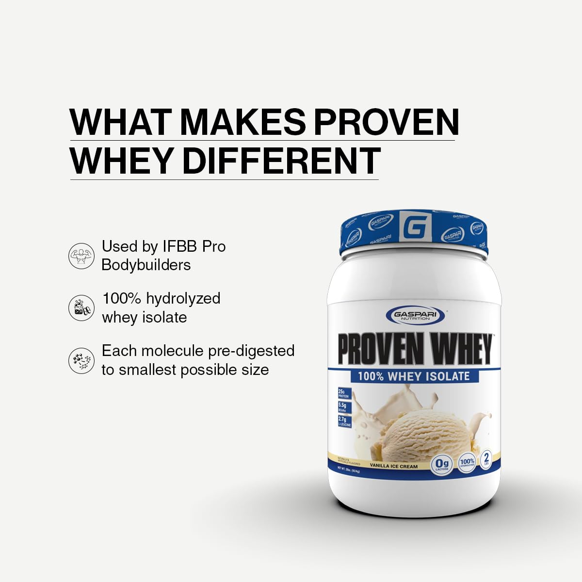 Gaspari Nutrition Proven Whey