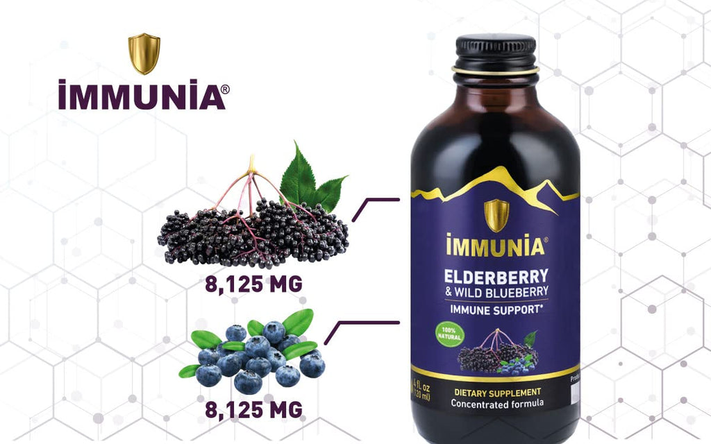 Immunia Elderberry & Wild Blueberry Concentrated. Immune Support.