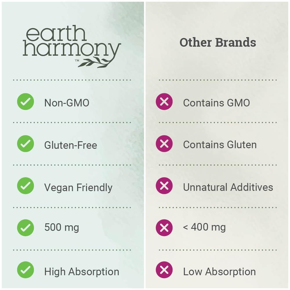 Earth Harmony Naturals Magnesium Glycinate 500mg for Sleep - 120 Capsules - image 5