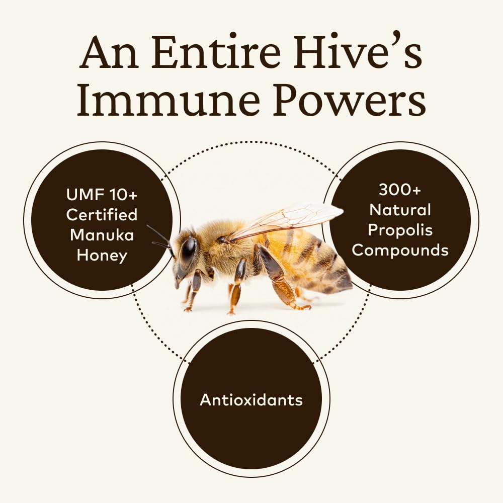 Comvita Bee Propolis Throat Spray UMF 10+ Manuka Honey Mint - 0.7 Fl Oz - image 3
