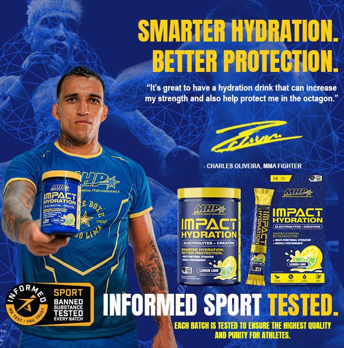 Maximum Human Performance av2025-Maximum Human Performance-mhp Impact
