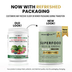 Peacock Max Super Foods Parent